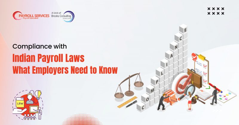 Compliance with Indian Payroll Laws