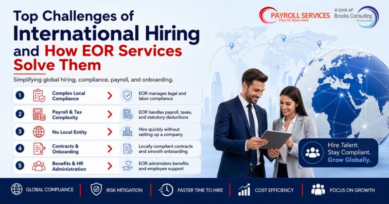Top Challenges of International Hiring and How EOR Services Solve Them