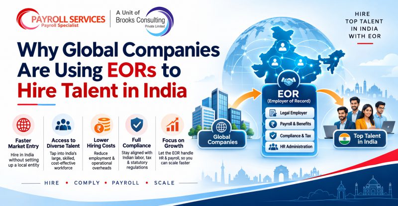 EORs